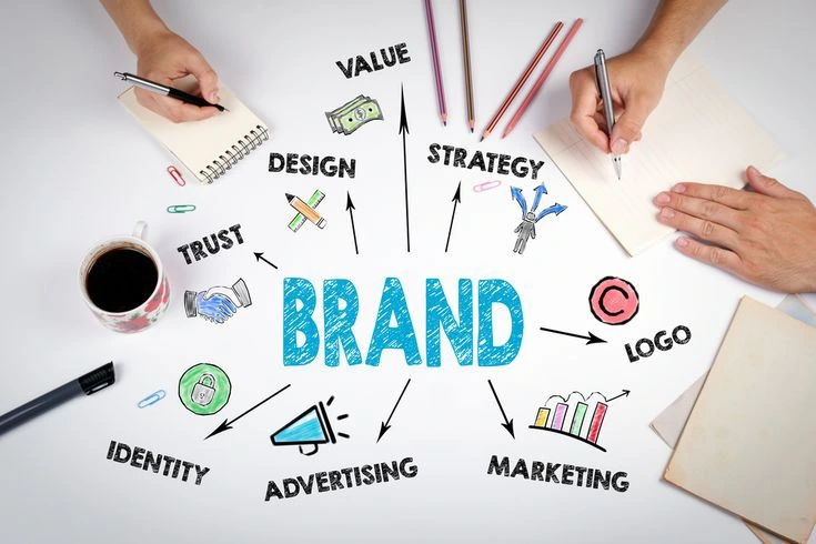 personal branding