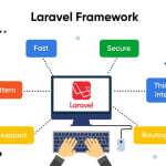 Mangcoding Laravel Developer, Ahli Framework Laravel!